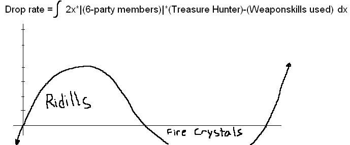 ffxicalc.jpg
