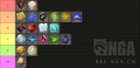 A player from Chinese server wrote a 4,200 word essay to update the job tier list of how much they would hurt to insert them into your ass, based on actual experiment
