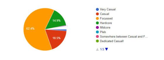 ffxiv-player-survey-results-560x207.jpg