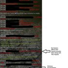Random Fun with Alliance Members, and the Power of a Nice Community