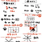 Sakaguchi's raid diagrams for M1-3 Savage