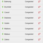 Restricted making new Characters?