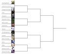 8-Man Raid Bracket: Turns 4, Round 1